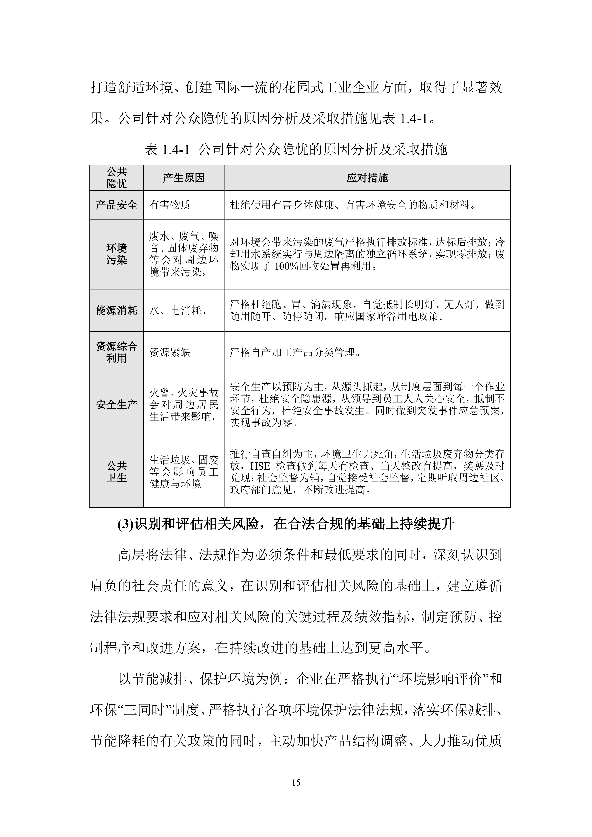 江苏金发再生资源有限公司2023年度社会责任报告-19.jpg